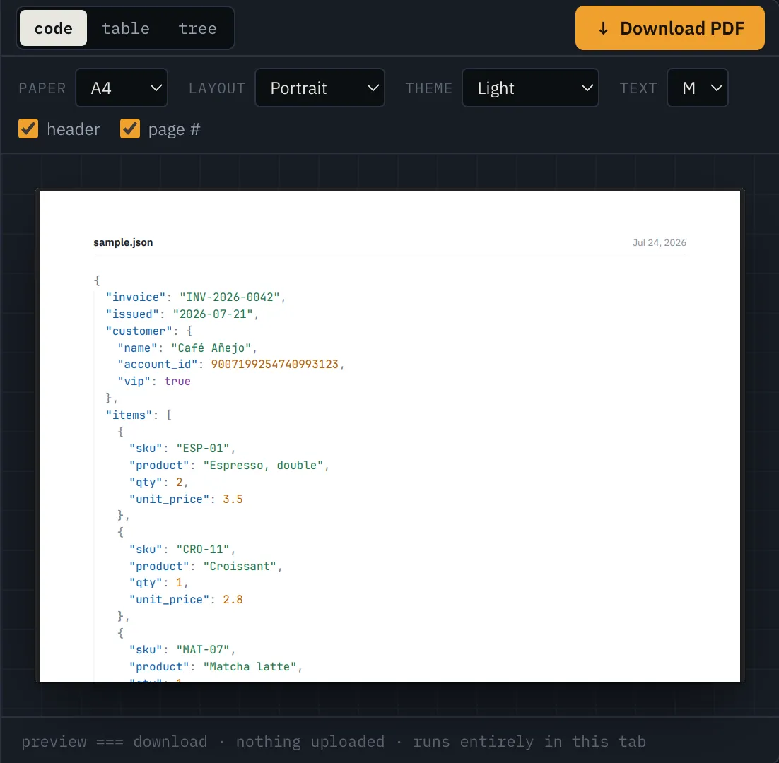 Code layout: a JSON file converted to a syntax-highlighted PDF with indent guides, page header and page numbers